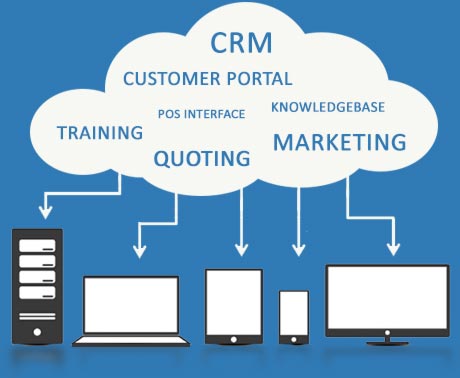 Cloud Database Systems